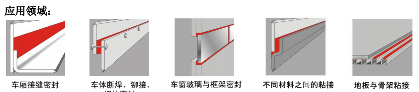 泰羅松改性硅烷彈性密封膠應用領域